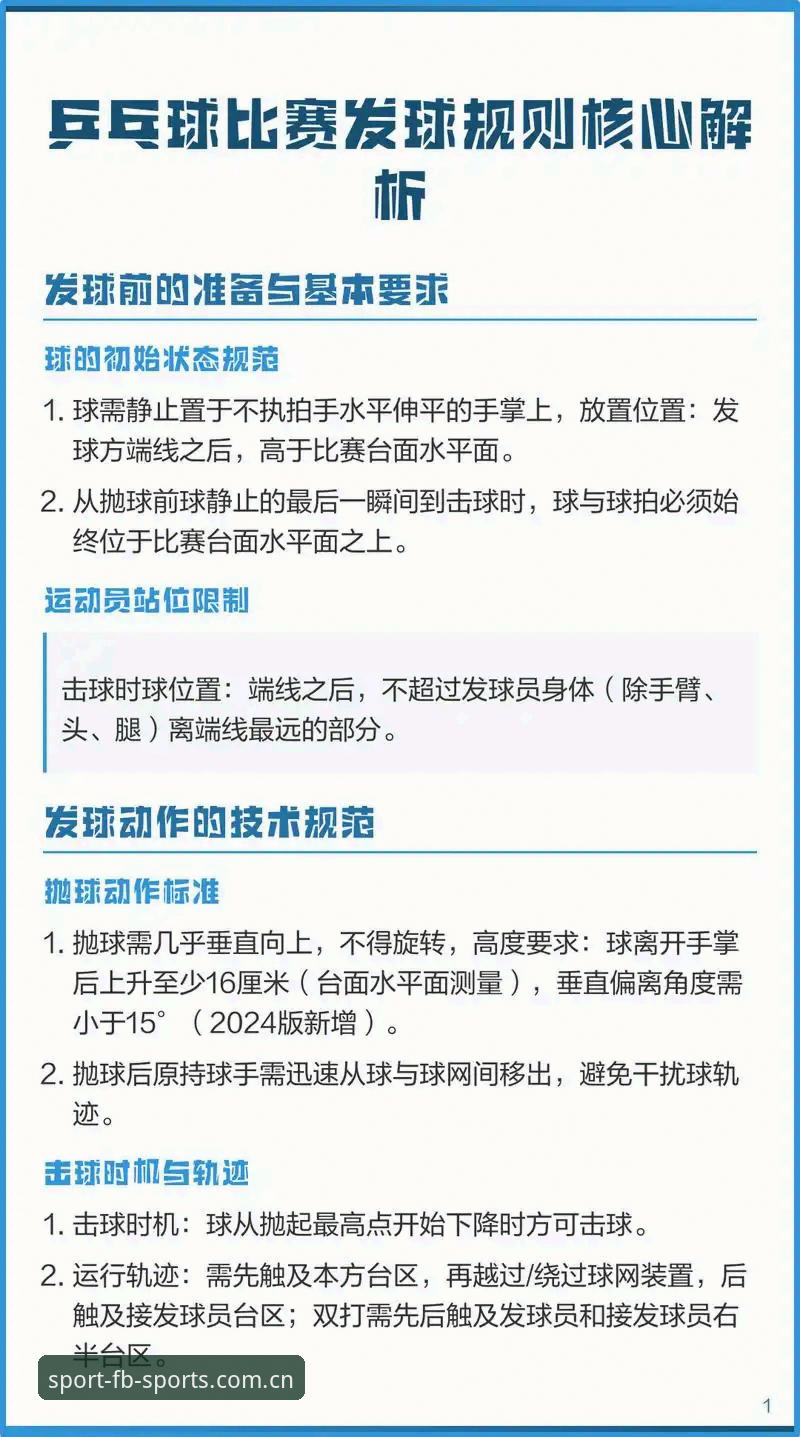 FB体育入口实用指南：从新手到达人的必备知识